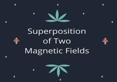 Superposition of Two Magnetic Fields