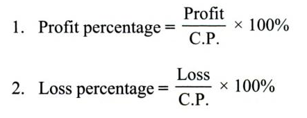 profit and loss percentage