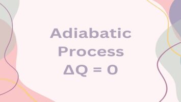 Adiabatic Process ΔQ = 0