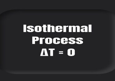 Isothermal Process ΔT = 0