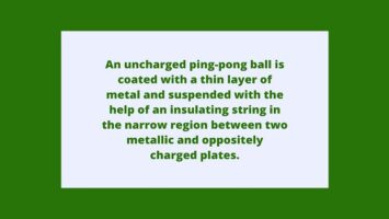 An uncharged ping-pong ball is coated with a thin layer of metal and suspended with the help of an insulating string in the narrow region between two metallic and oppositely charged plates.