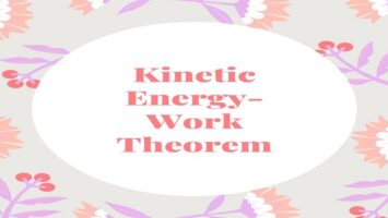 Kinetic Energy-Work Theorem
