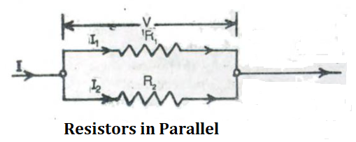 Resistors in Series and Parallel 3 Resistors in Parallel