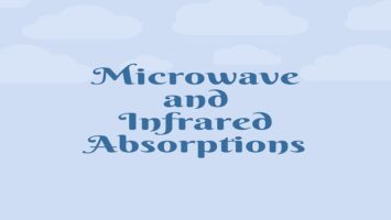 Microwave and Infrared Absorptions