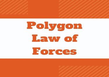 Polygon Law of Forces